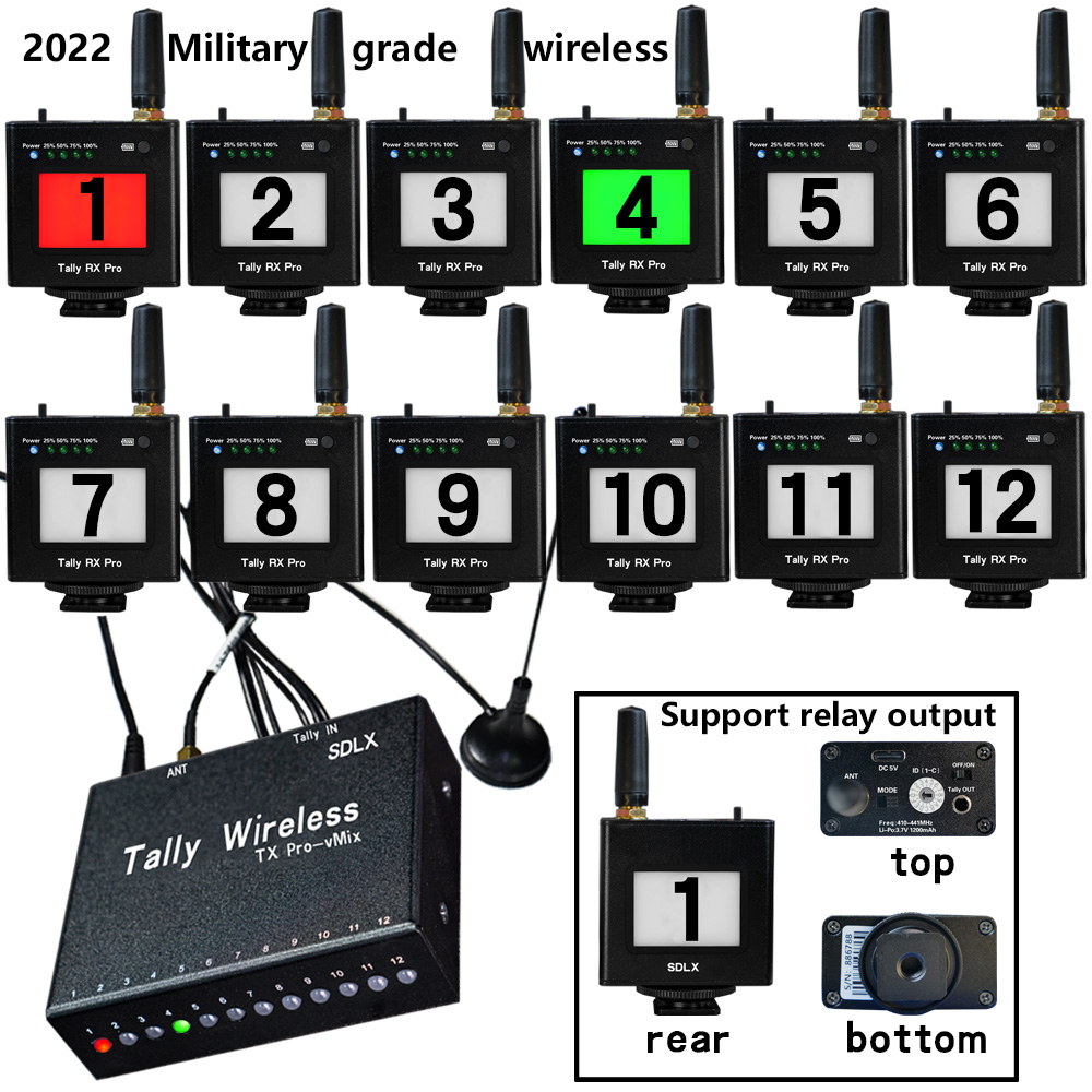 tally light atem