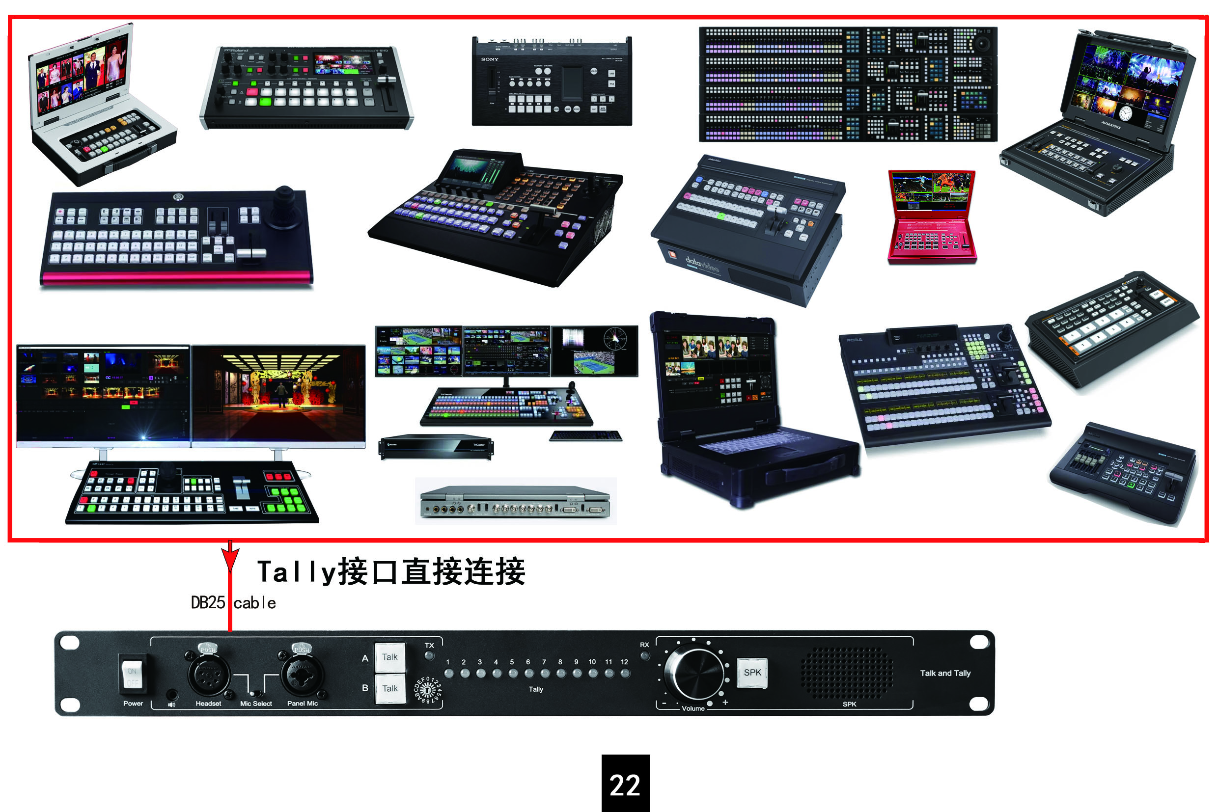 支持洋铭、罗兰、索尼、松