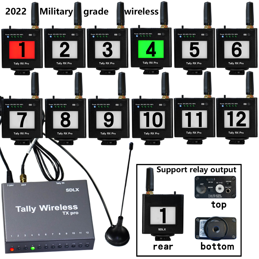 Mini Tally Pro