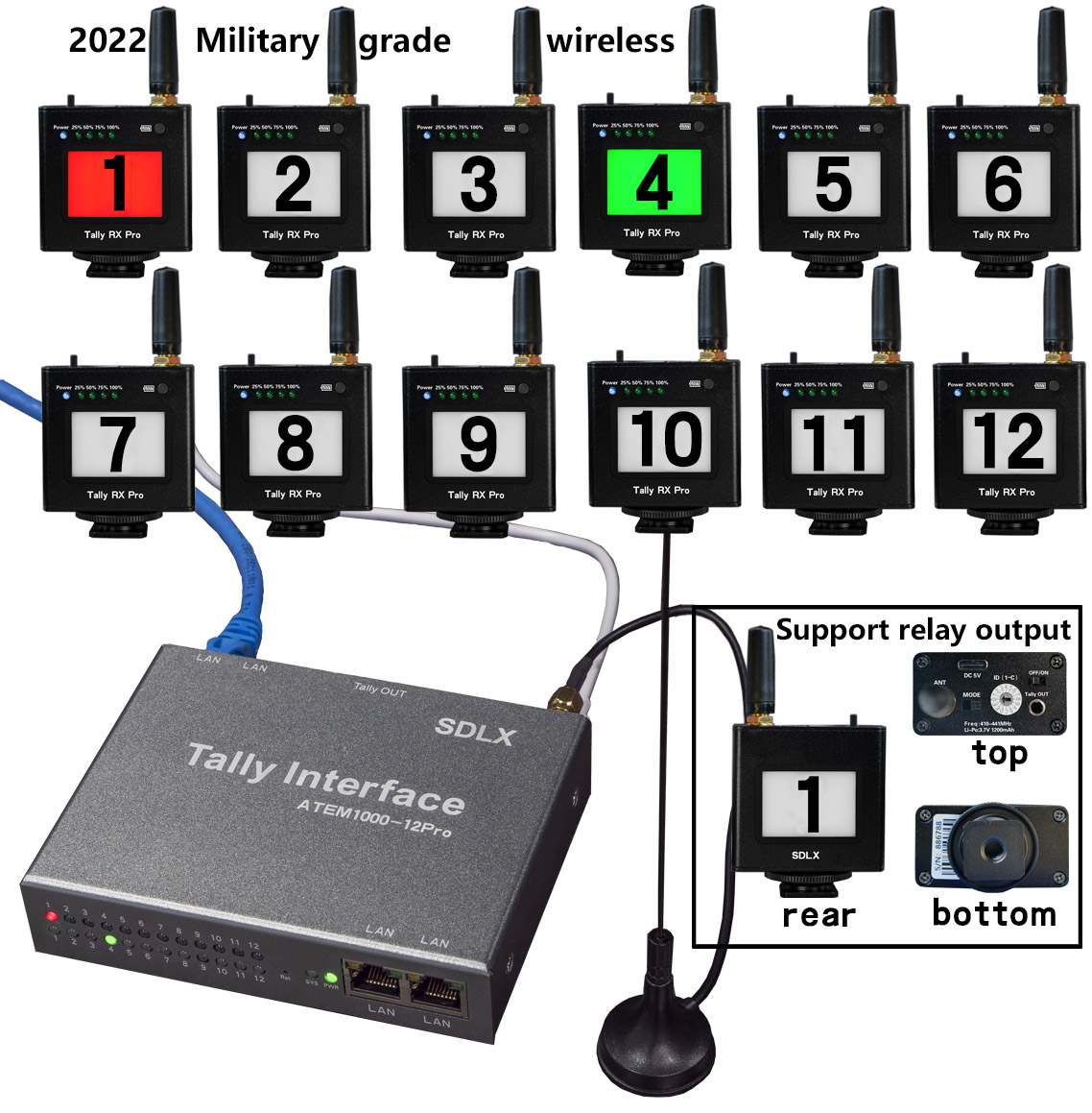 ATEM1000-12Pro discontinued