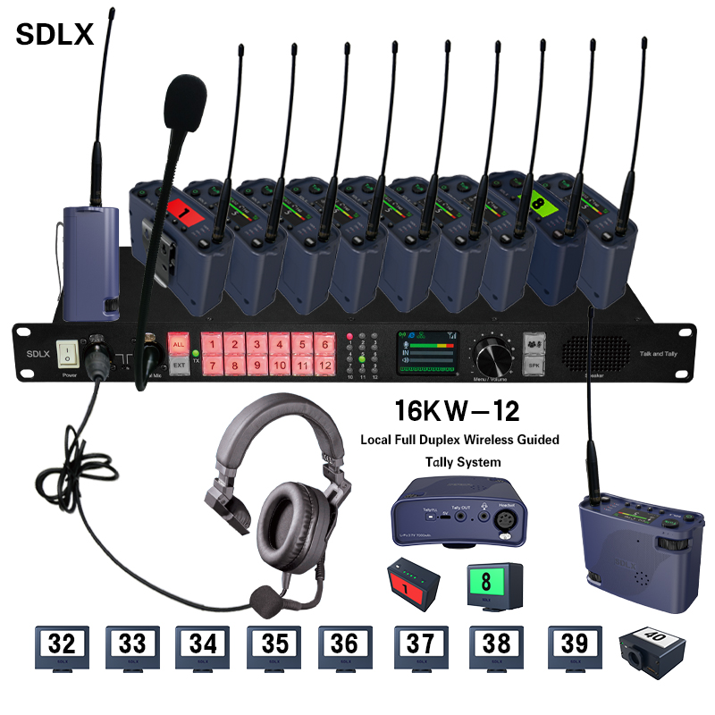 16KW-12 Full Duplex Local Wireless Guided Tally System