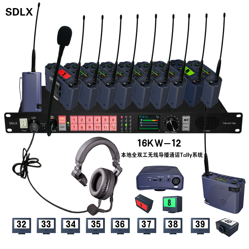 16KW-12本地全双工无线导播通话Tally系统