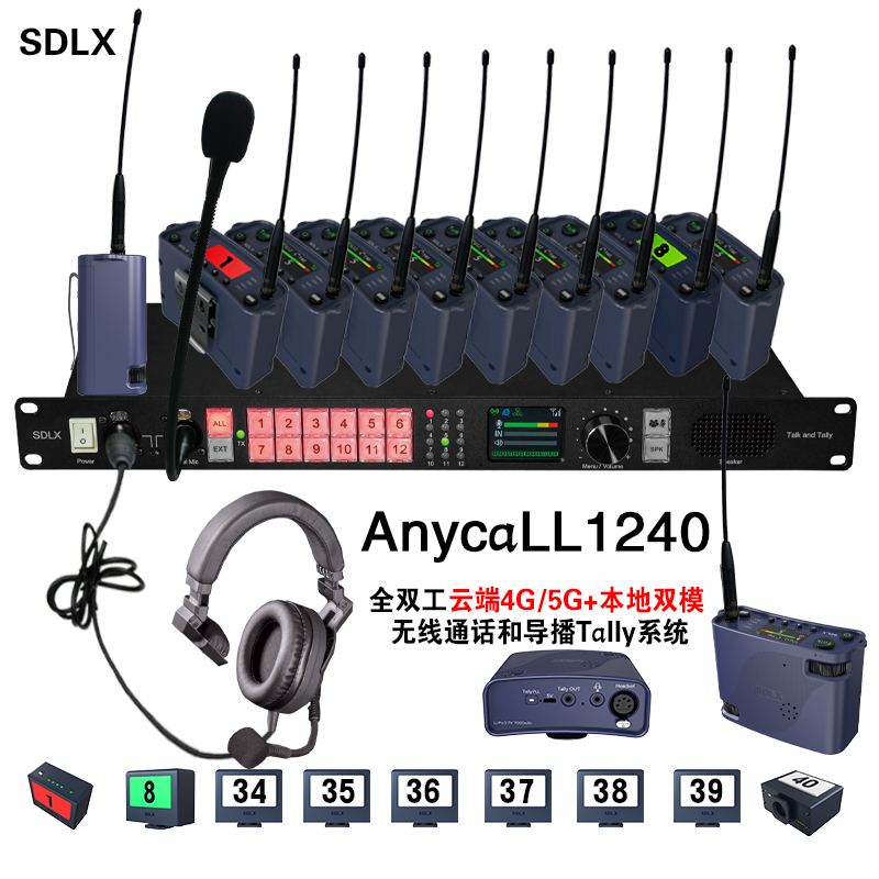 AnycaLL1240全双工双模无线通话和导播Tally系统