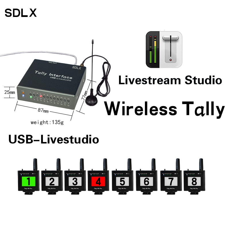 USB-Livestudio Wireless Tally