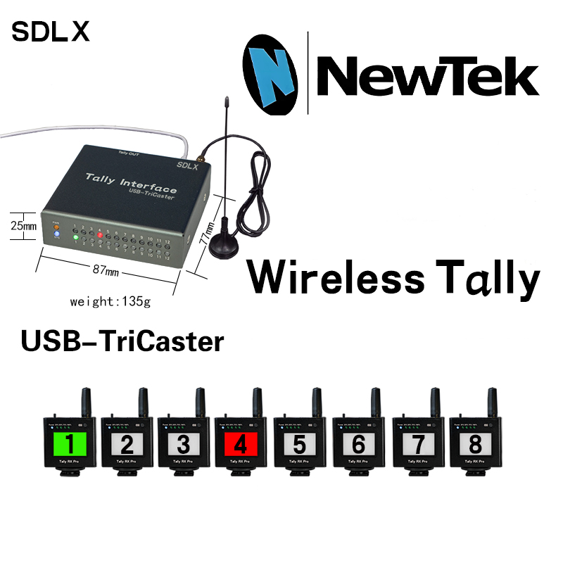 USB-TriCaster Wireless Tally