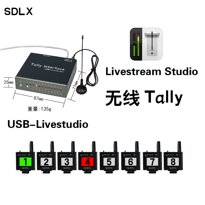 USB-Livestudio 无线Tally