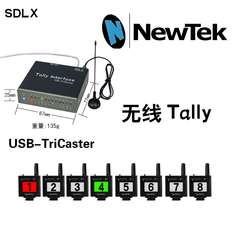 USB-TriCaster 无线Tally