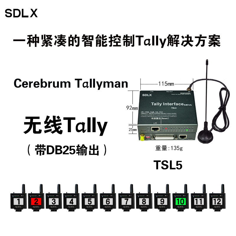TSL5无线Tally