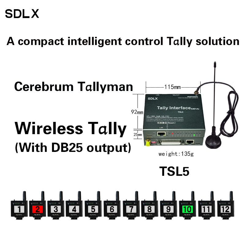 TSL5 Wireless Tally