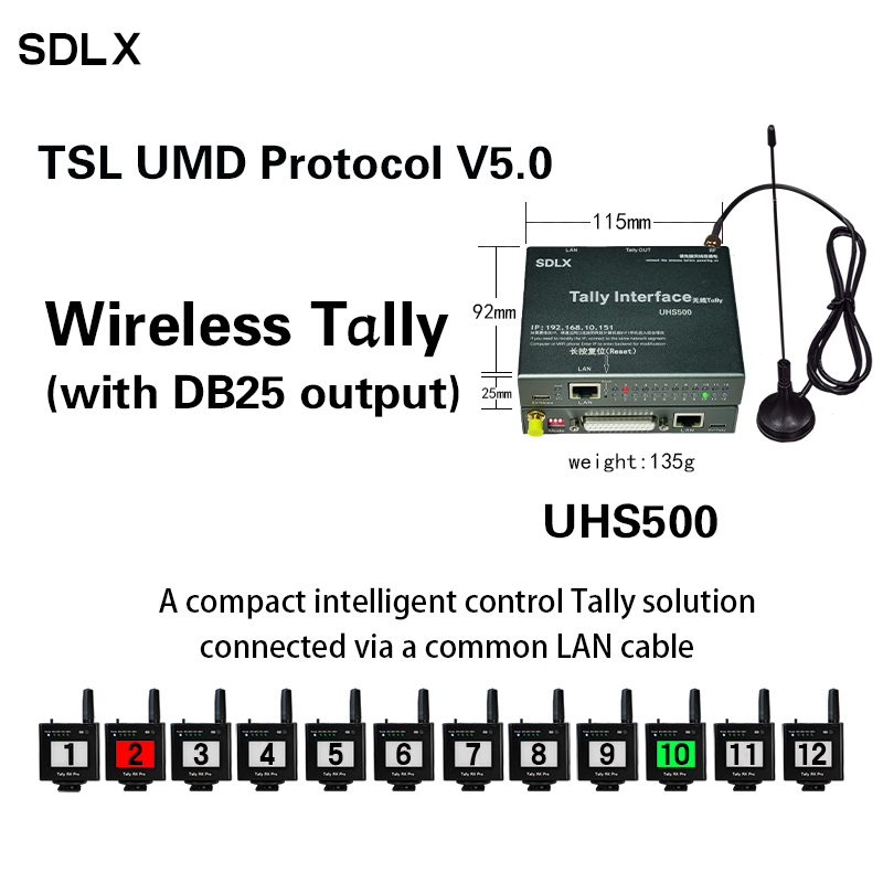 UHS500 Wireless Tally