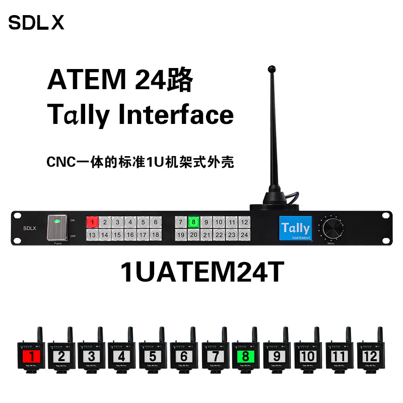 ATEM 24路 Tally Interface SDLX 