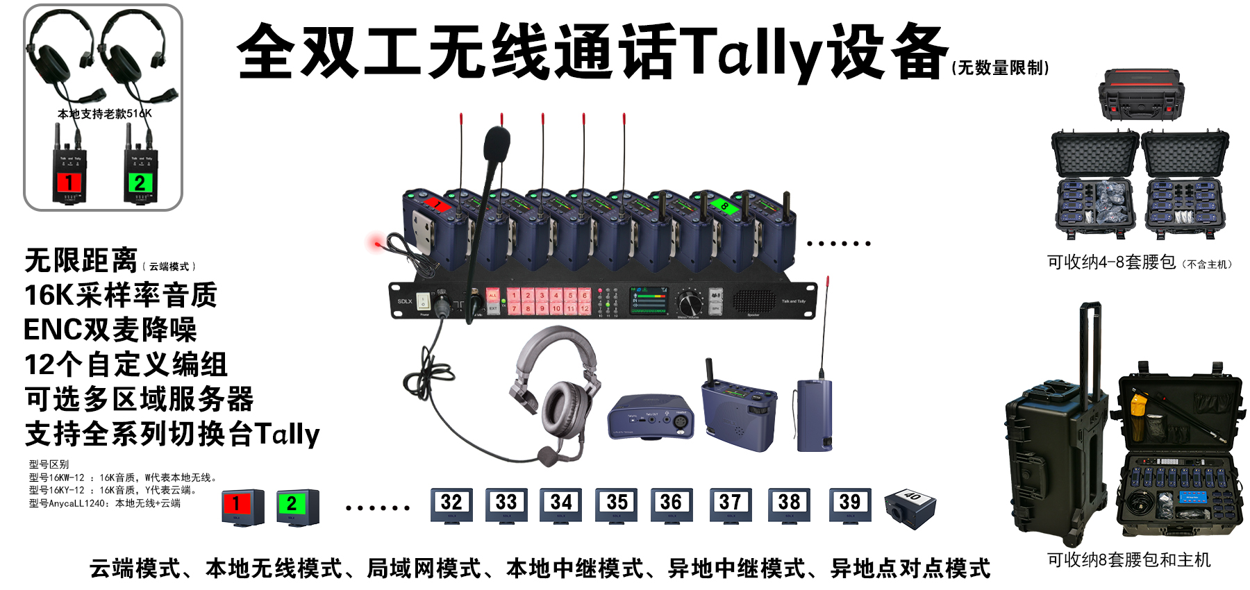 共展蓝图