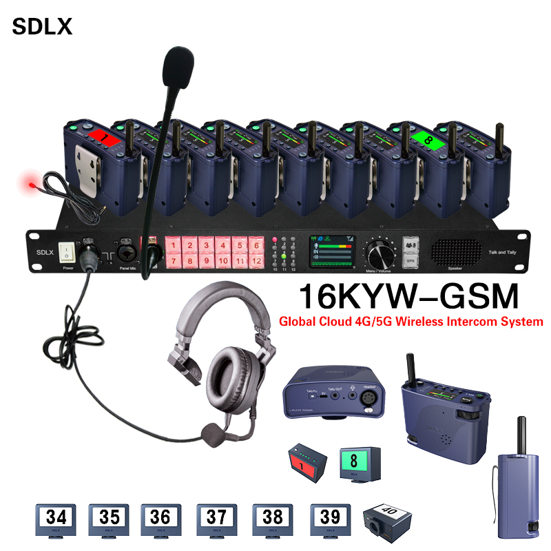 16KYW-GSM Global Cloud 4G/5G Wireless Communication System