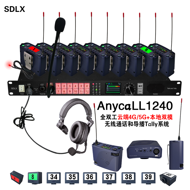 AnycaLL1240全双工双模无线通话和导播Tally系统