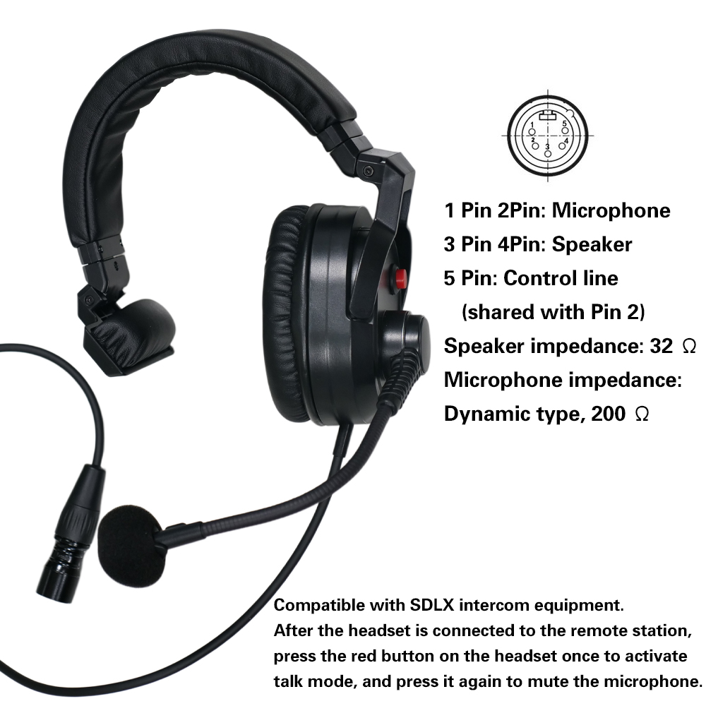 Five needle headset