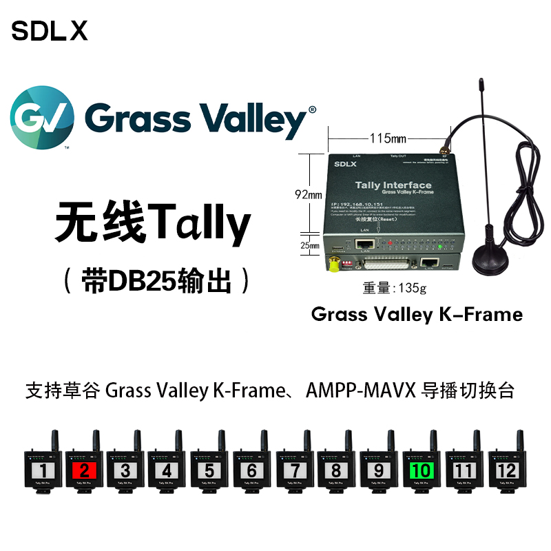 Grass Valley K-Frame无线Tally