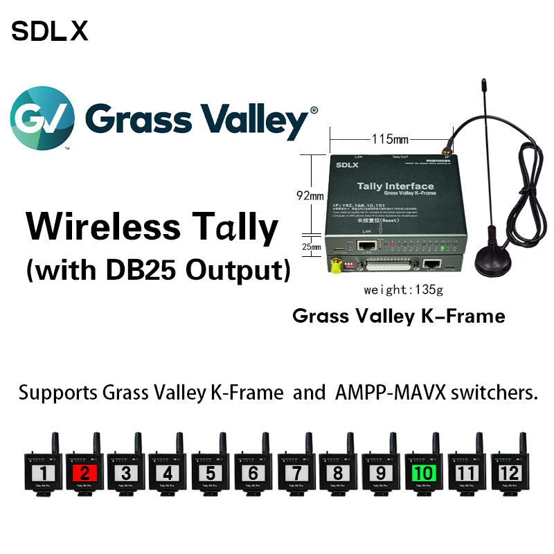 Grass Valley K-Frame wireless Tally