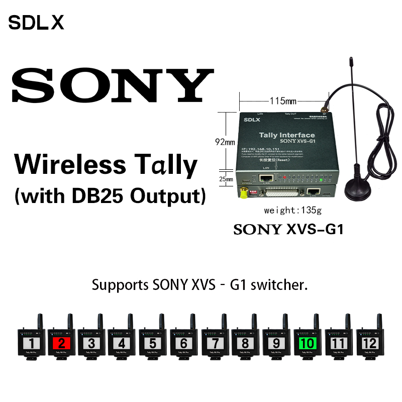 SONY XVS-G1 wireless Tally